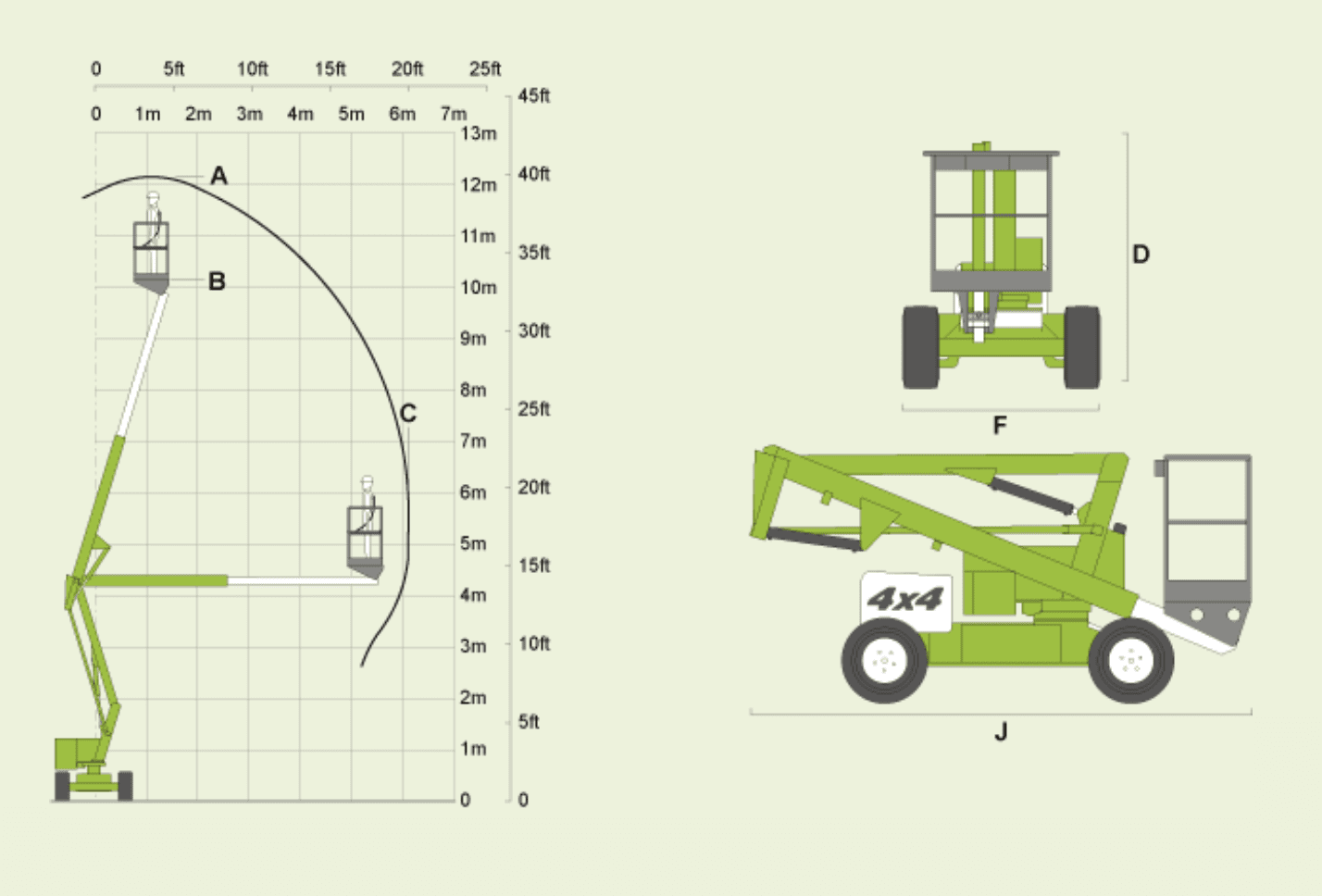 HR12 4x4 diagram