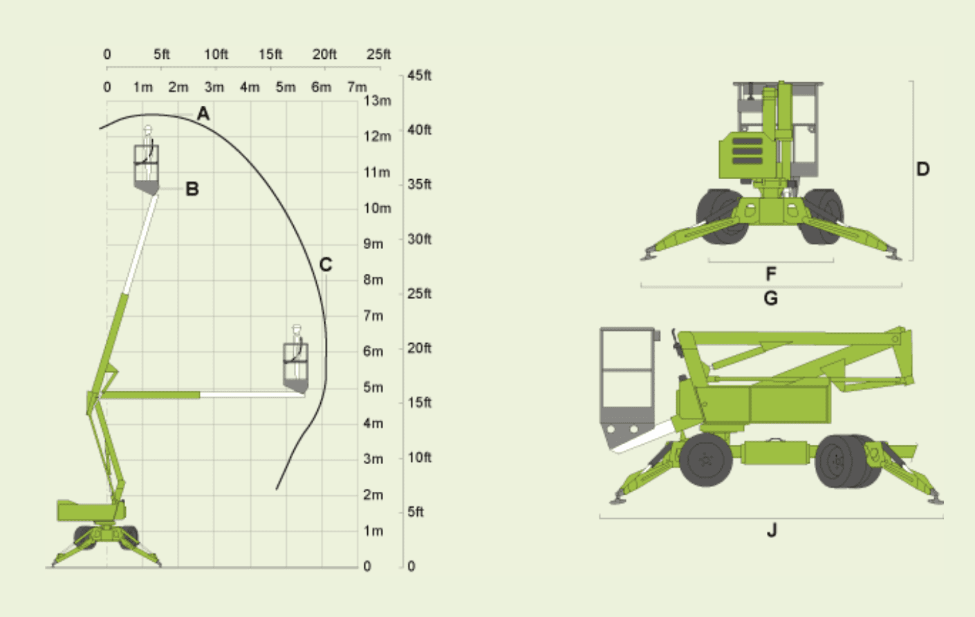 SD120T diagram