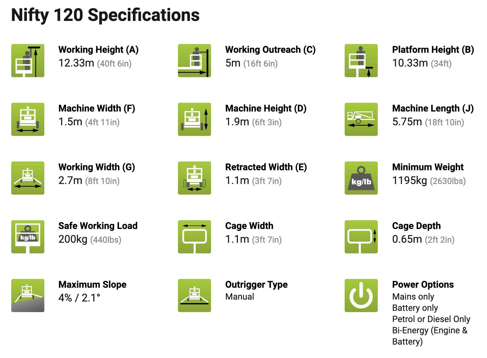 specifications 120
