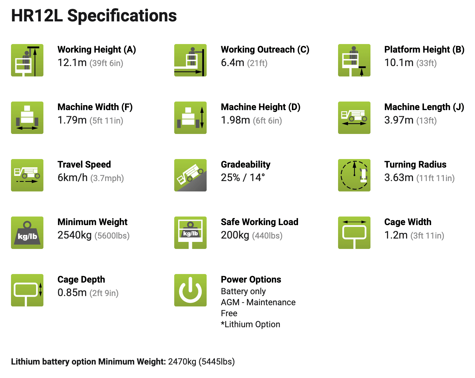 specifications HR12L