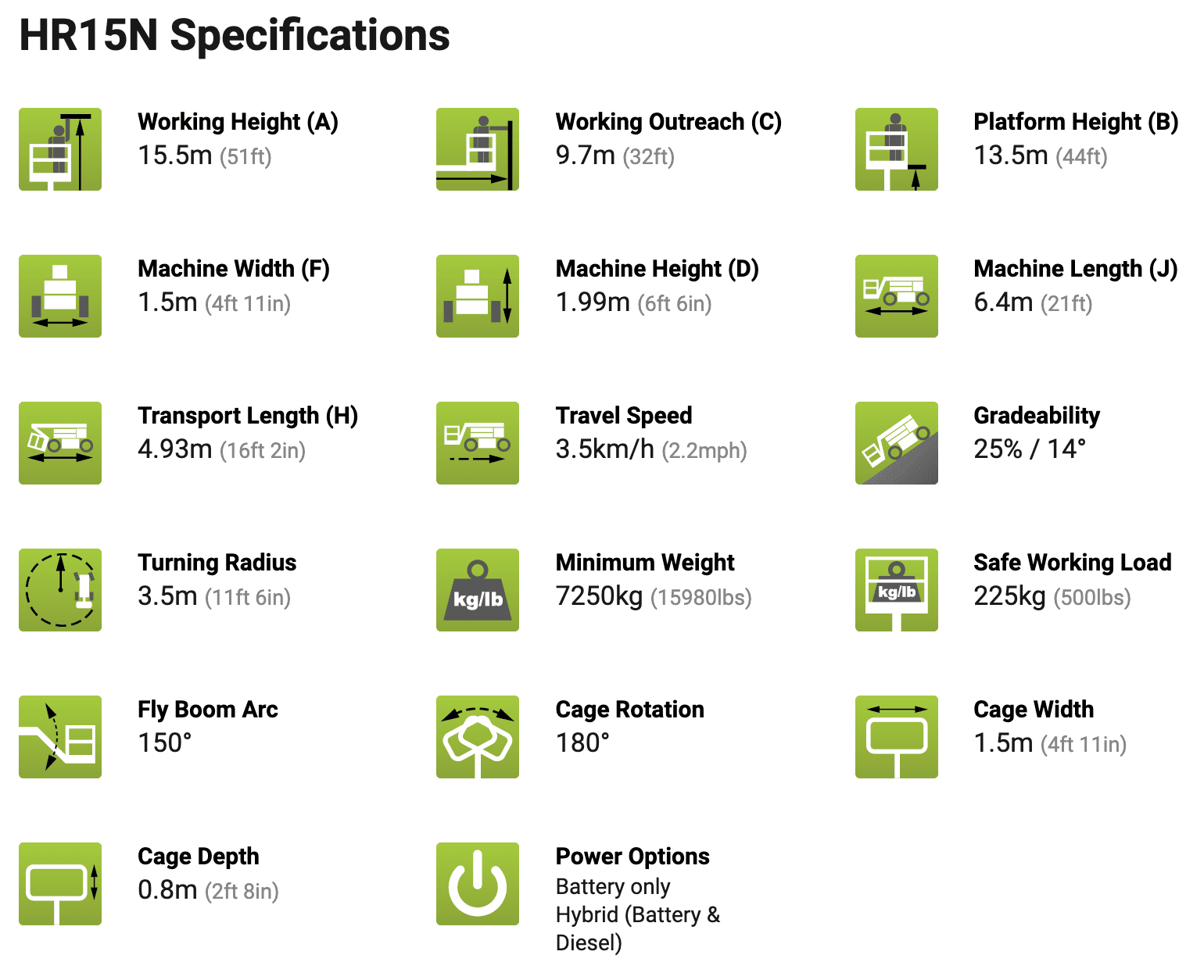 specifications HR15N
