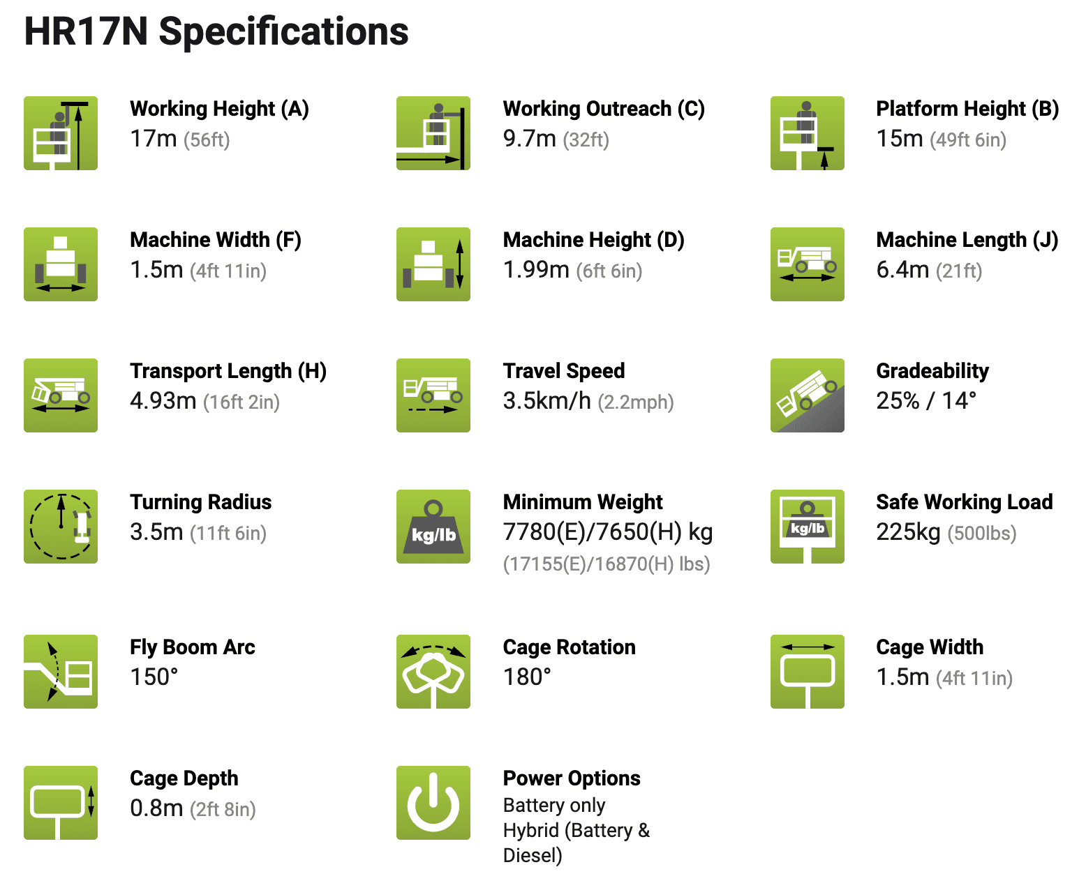 specifications HR17N