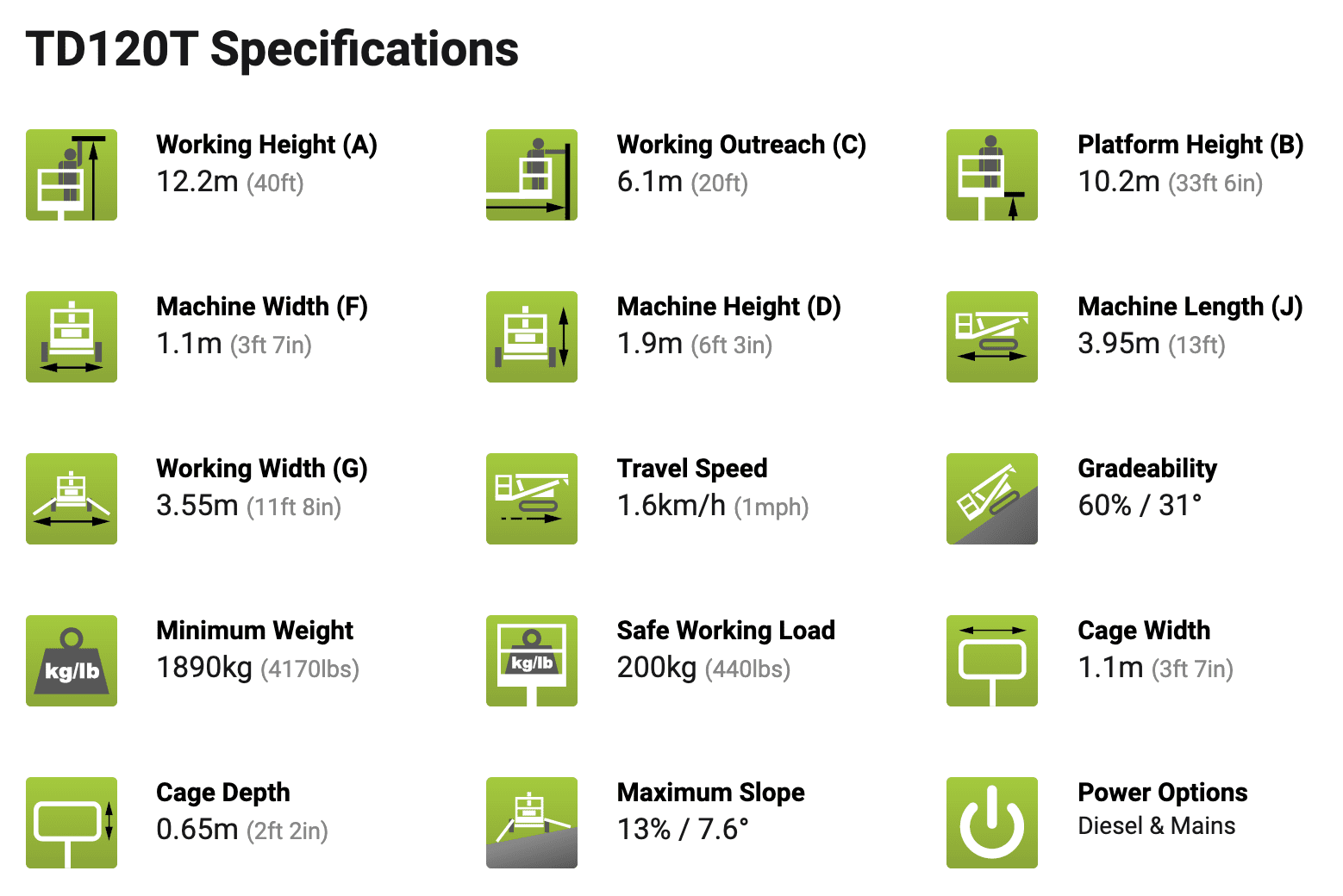 specifications TD120T