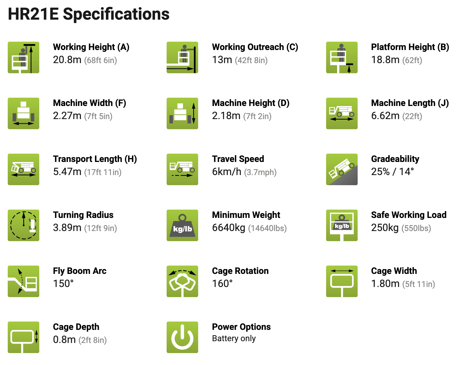 specifications HR21E