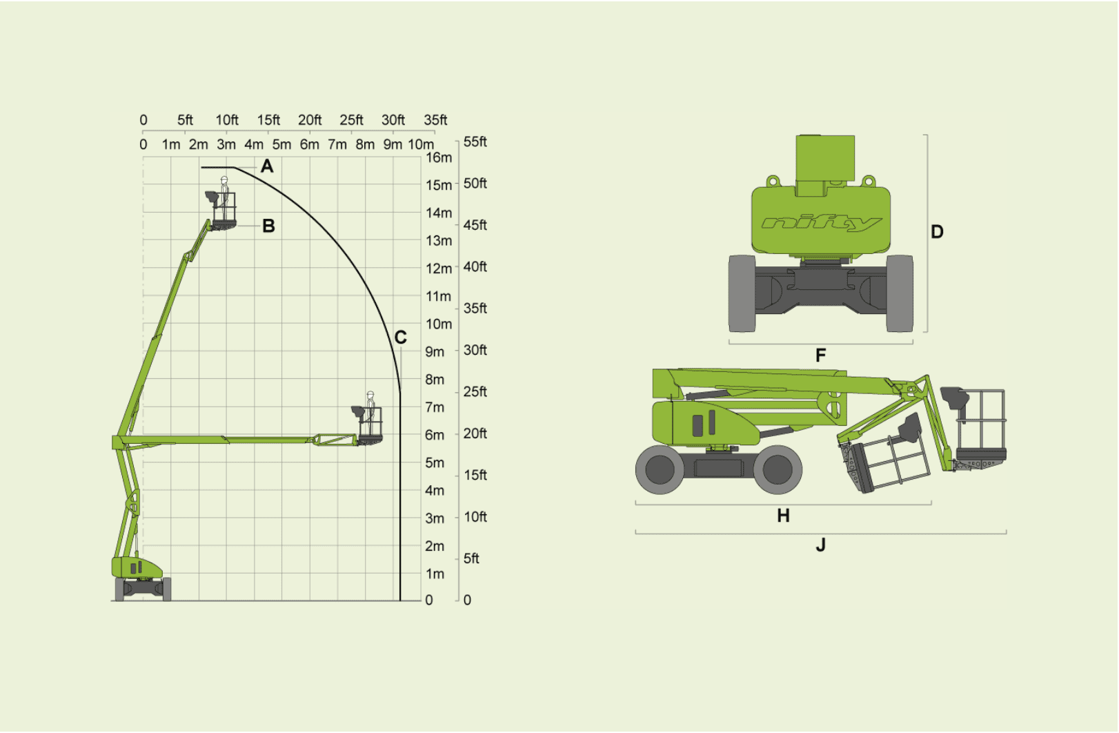 HR15 electric diagram