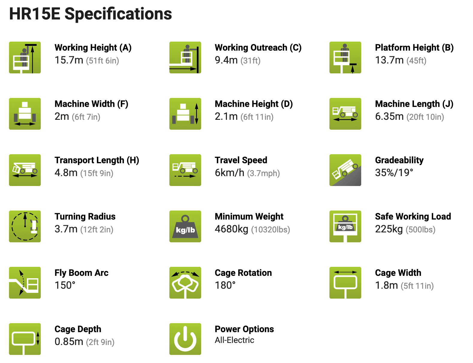 specifications HR15E