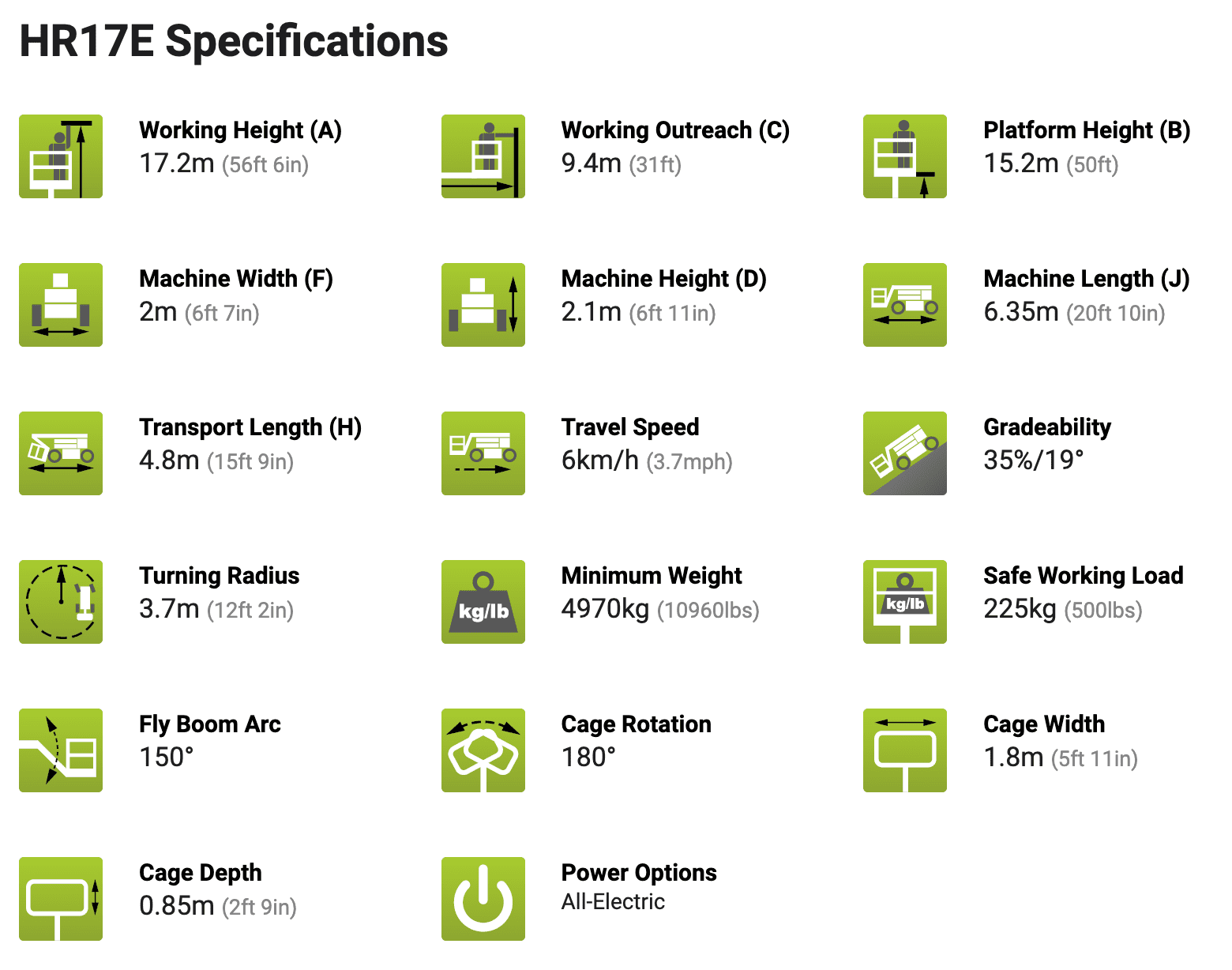 specifications HR17E